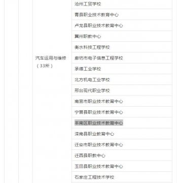 丰南职教中心被确定为汽车运用与维修首批1+X证书制度试点院校
