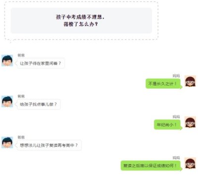 中考成绩不理想，没有考上高中怎么办？