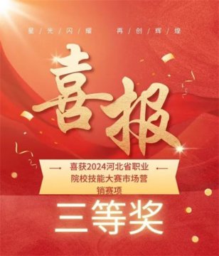 【喜报】捷报频传 荣耀加冕——丰润区职教中心电商专业喜获省三殊荣