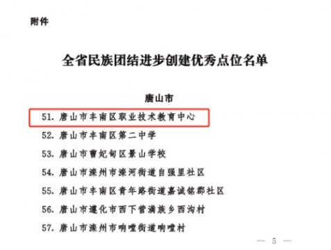 喜报！丰南职教中心被评为“河北省民族团结进步 创建优秀点位”