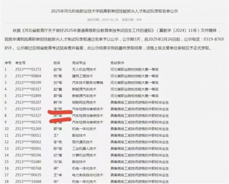 喜报！滦州市职教中心3名学生免试上大学
