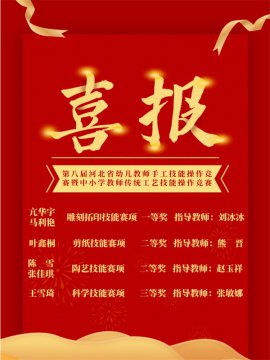 【赛事喜讯】唐山一职专荣获省技能大赛多个奖项！