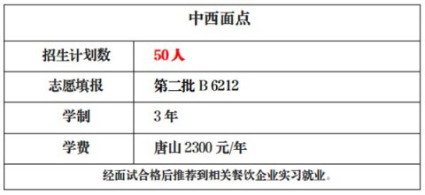 唐山一职专中西面点专业丨揉进匠心，焙出甜蜜未来！