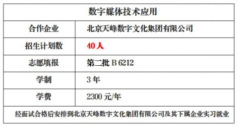 唐山一职专数字媒体技术应用专业丨前沿技术 + 实战平台，成就你的创意梦想！