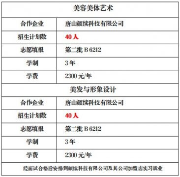 唐山一职专美容美体、美发与形象设计专业丨把握美丽经济，开启闪耀人生！