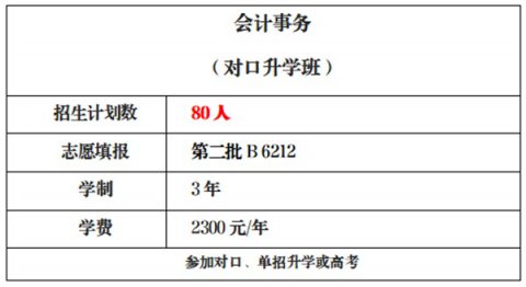 唐山一职专会计事务专业丨掌握财税技能，直通职业蓝海！