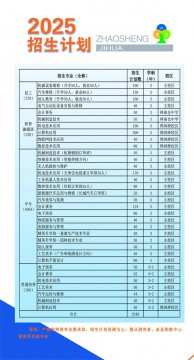 请收藏：唐山中等职业教育概况！玉田职教中心招生简章！