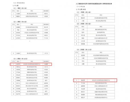 从课堂到赛场！玉田职教中心师生携手，在省级人工智能大赛中喜获佳绩